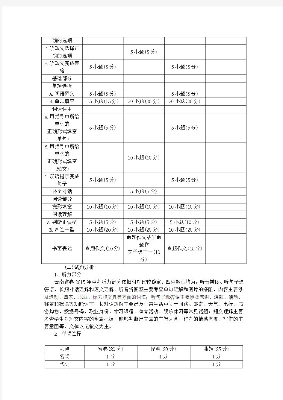 云南省中考英语 试题分析及复习备战策略