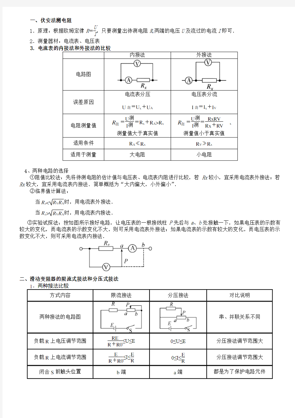 伏安法测电阻分压限流电路选择知识点讲座及练习题