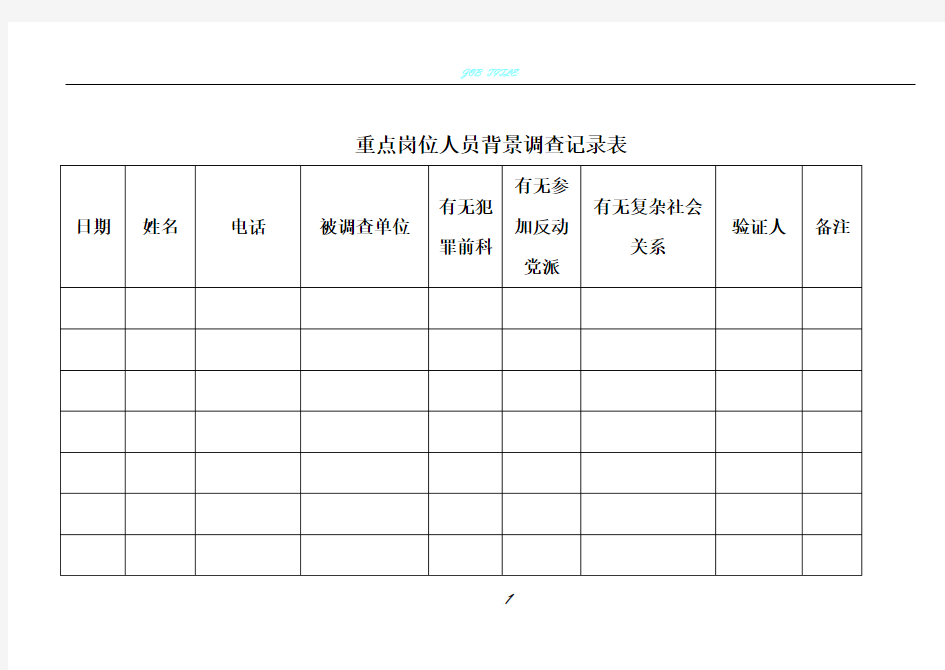 重点岗位人员背景调查记录表