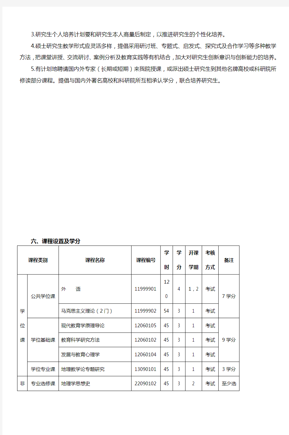 课程与教学论(地理)专业硕士学位研究生培养