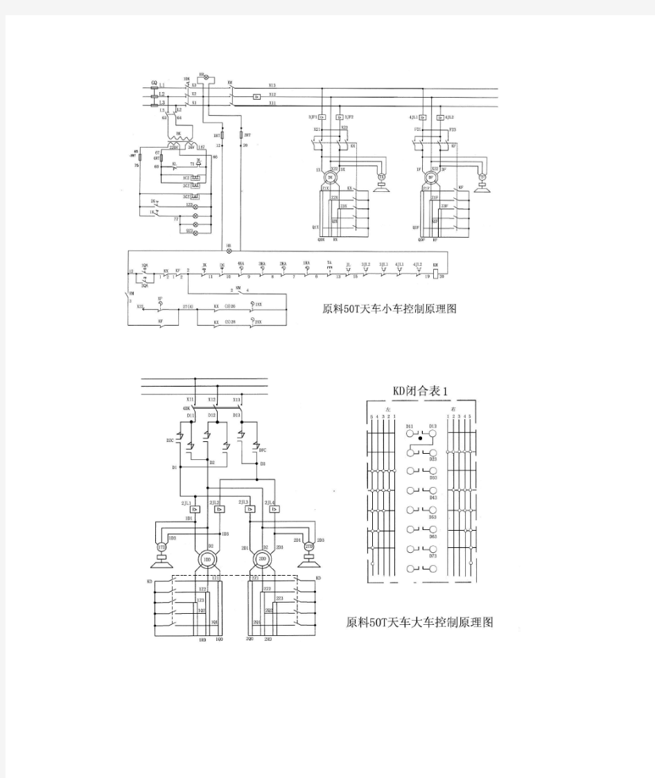 原料50T天车电气控制原理图