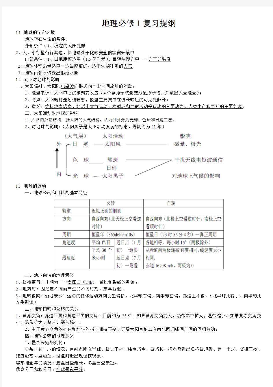 湘教版高中地理必修一知识点汇总-共8页