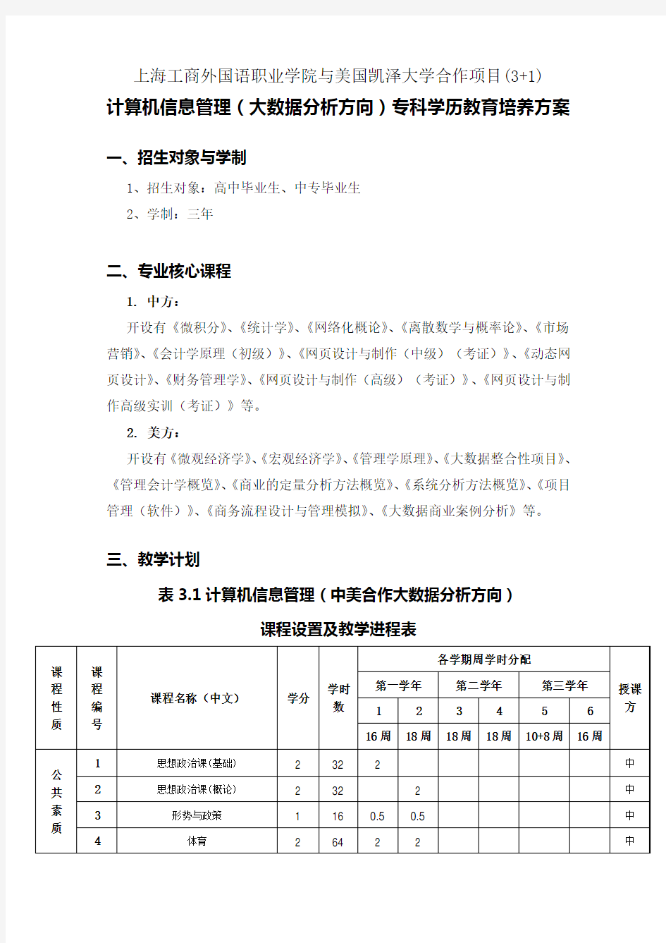 计算机信息管理大数据分析方向专业教学计划