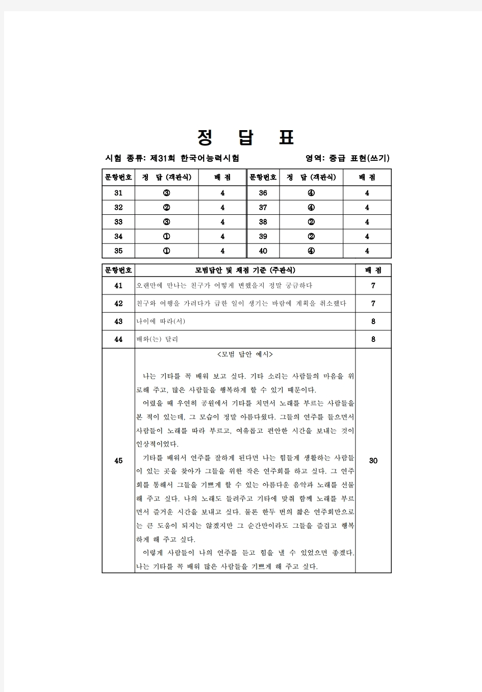 韩国语能力考试(TOPIK)真题资料【31】TOPIK31届写作答案