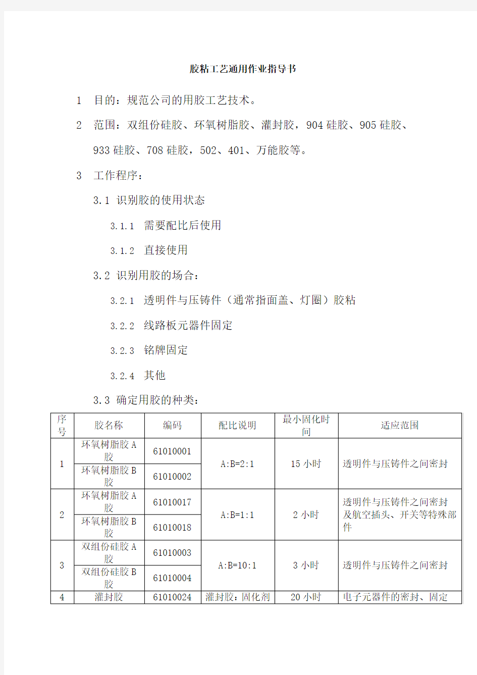 胶粘工艺通用作业指导书