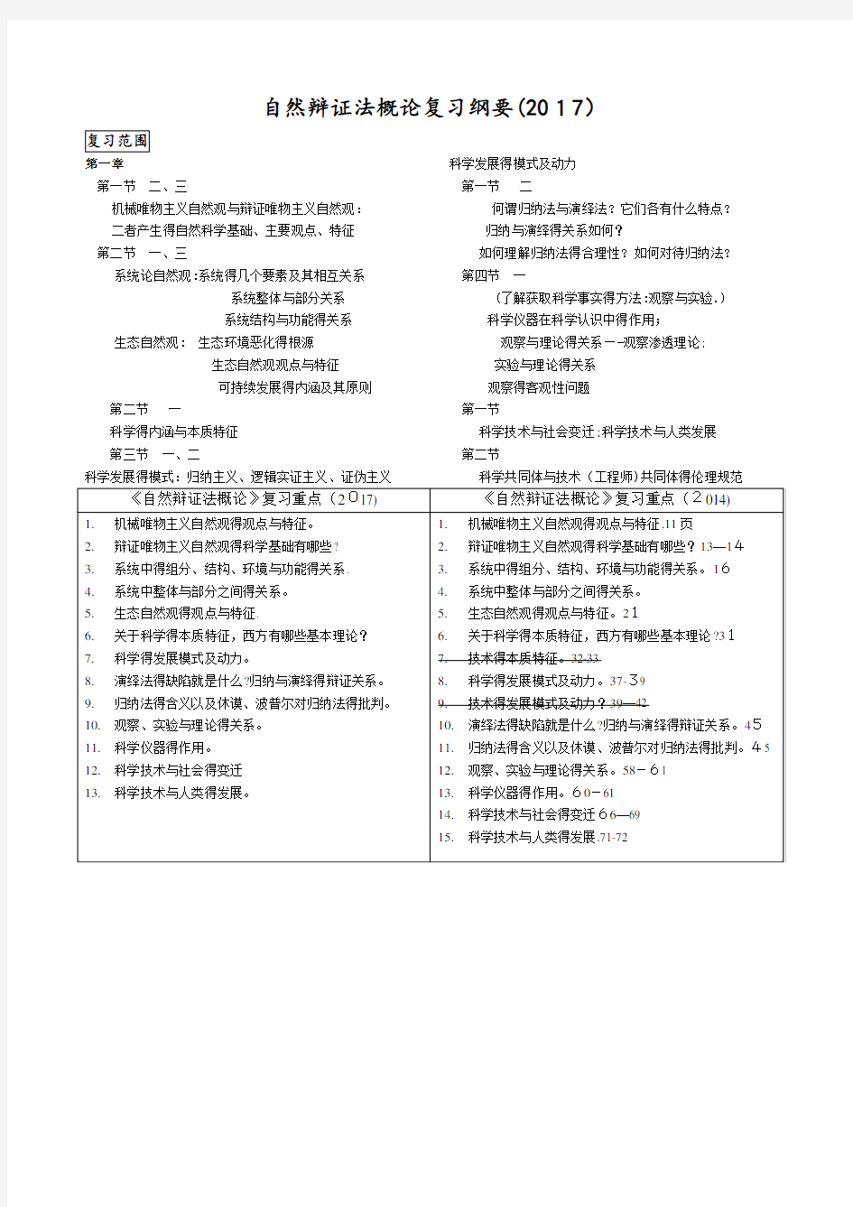 华南理工大学自然辩证法概论(2017)-考点总结