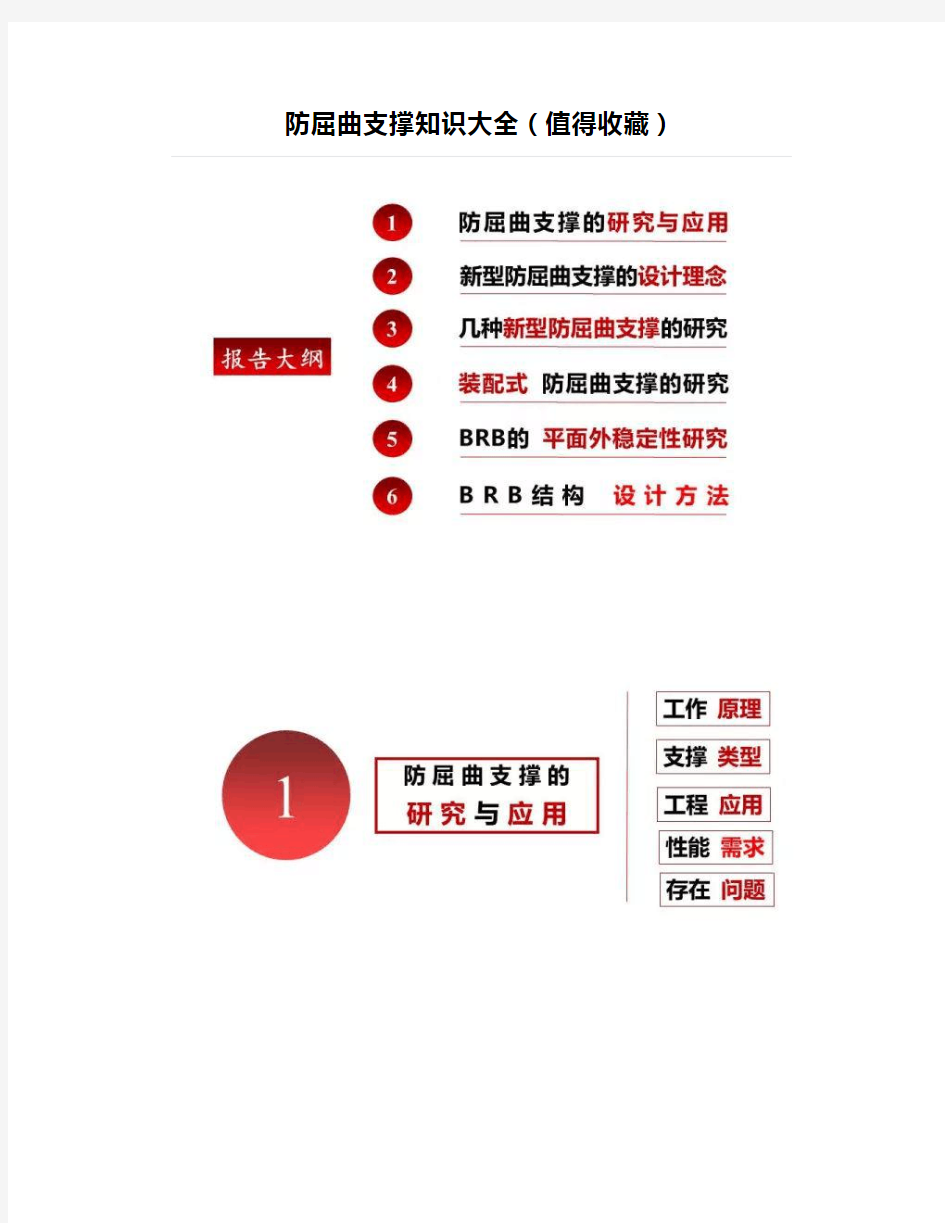 防屈曲支撑知识大全(值得收藏)