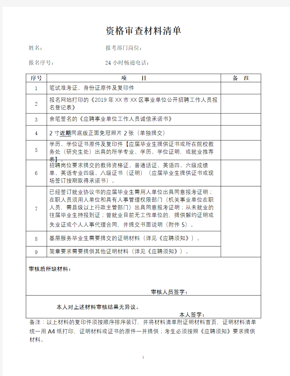 资格审查材料清单【模板】