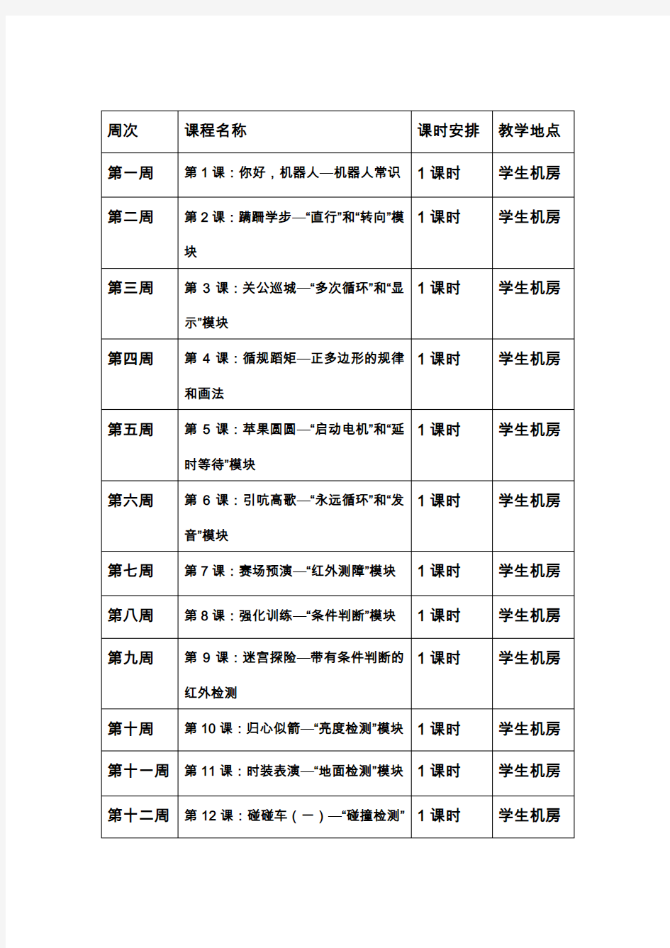 小学六年级计算机教案