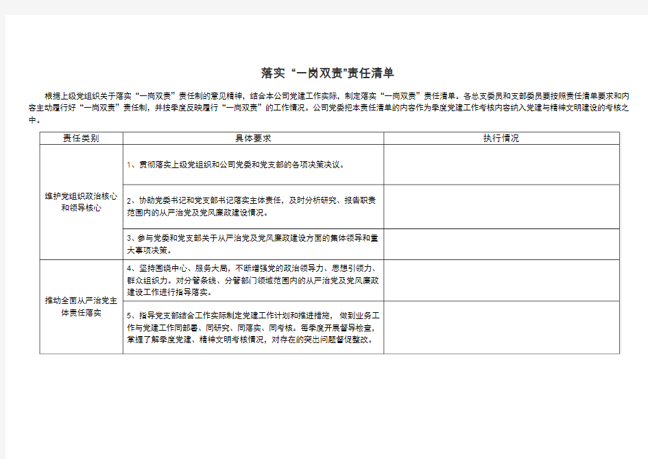 “一岗双责”责任清单