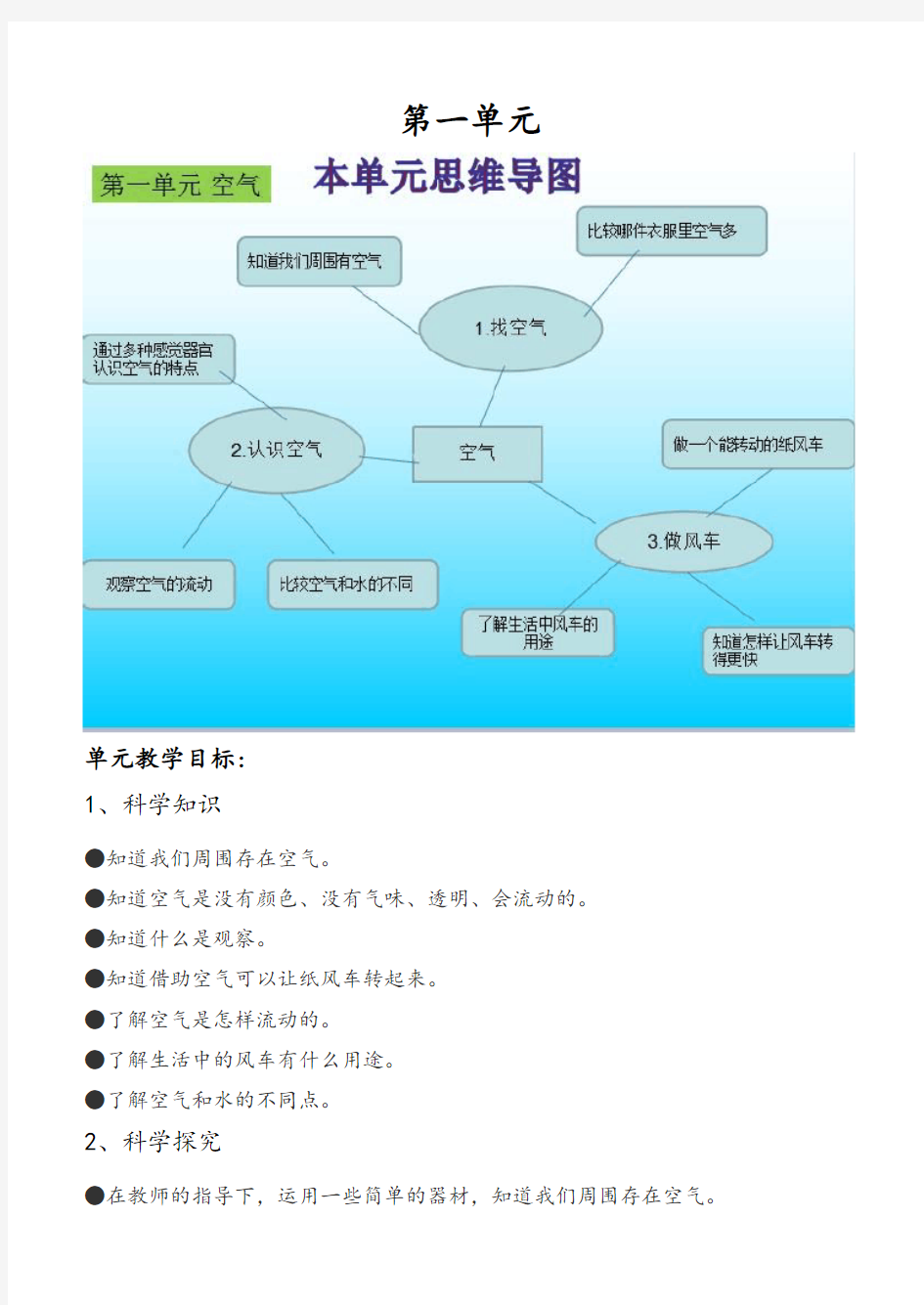 青岛版小学科学一年级下册全册教案