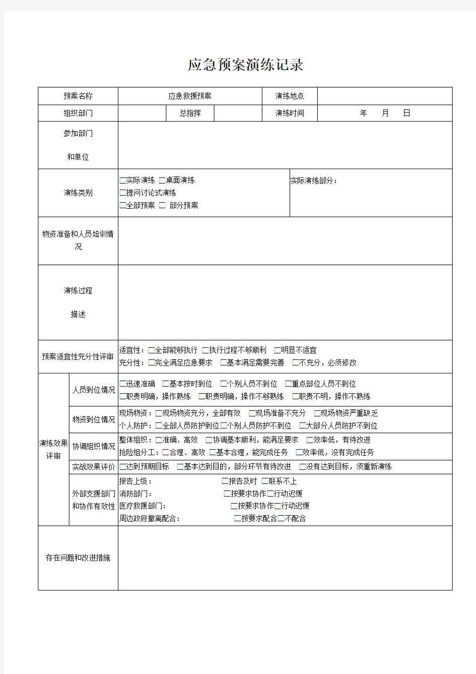 应急预案演练记录表 应急预案演练签到表