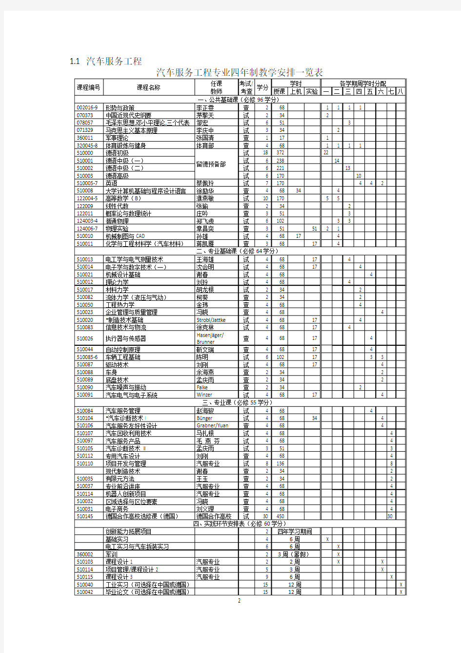 同济大学中德工程学院2009-2010总结报告中德工程学院在中国