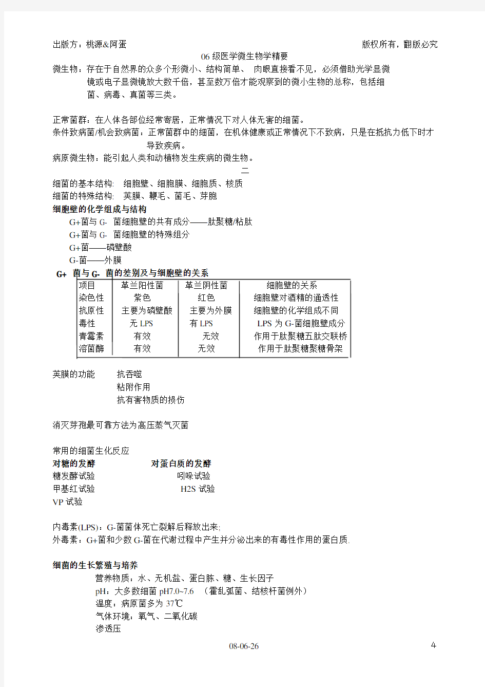 医学微生物学精要06级汇总讲解