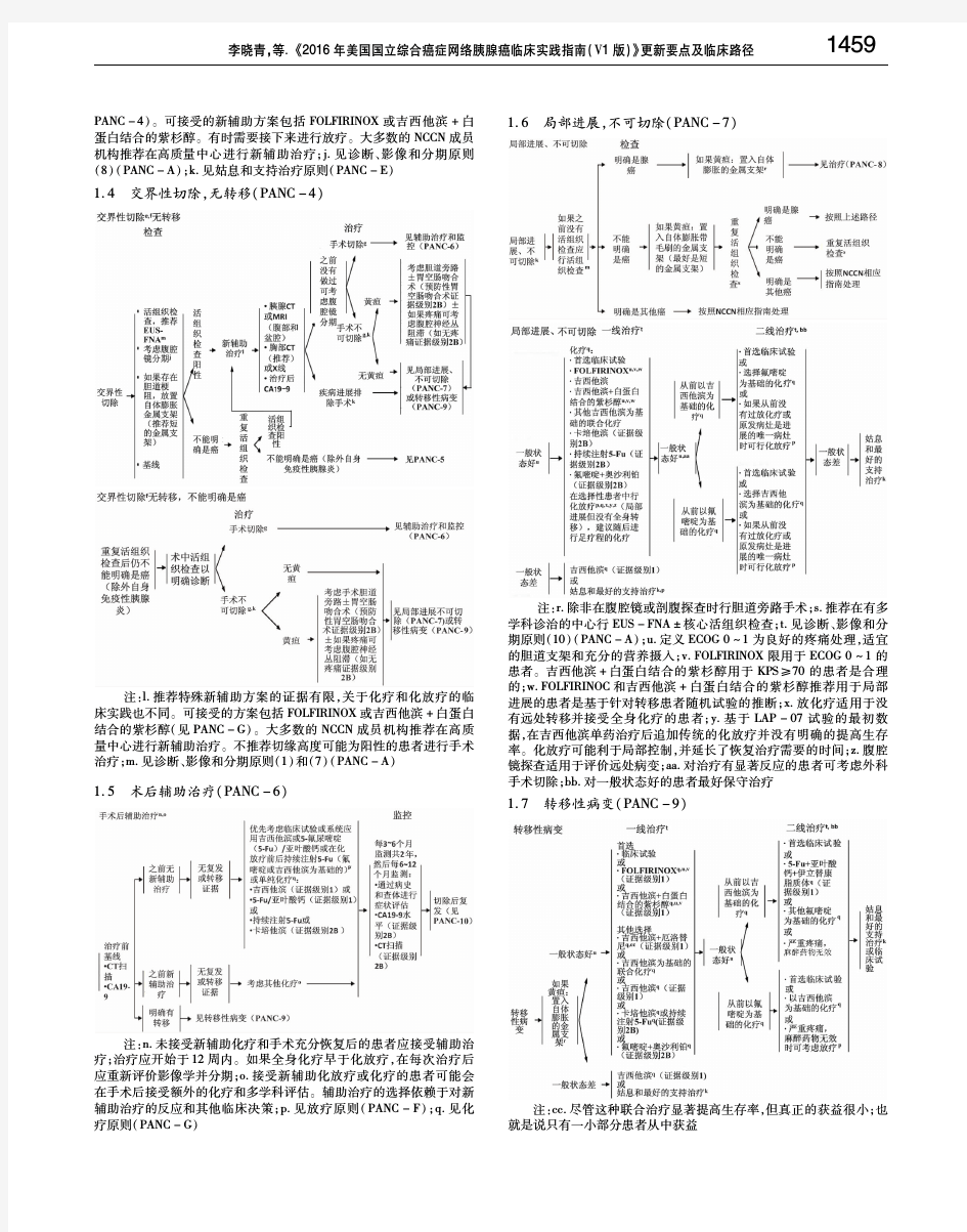 《2016年美国国立综合癌症网络胰腺癌临床实践指南(V1版)》 李晓青