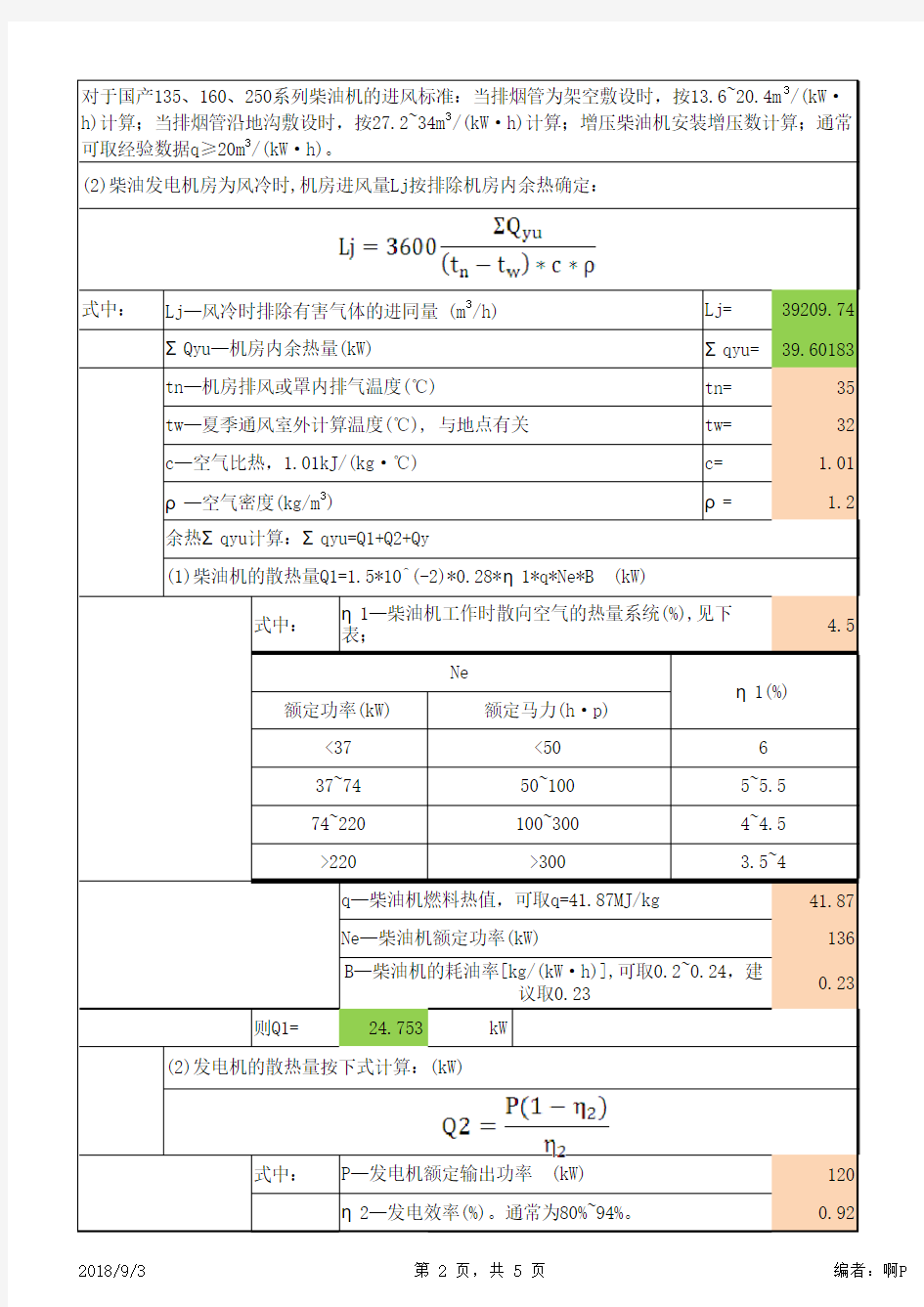 柴油发电机房、变配电房通风计算