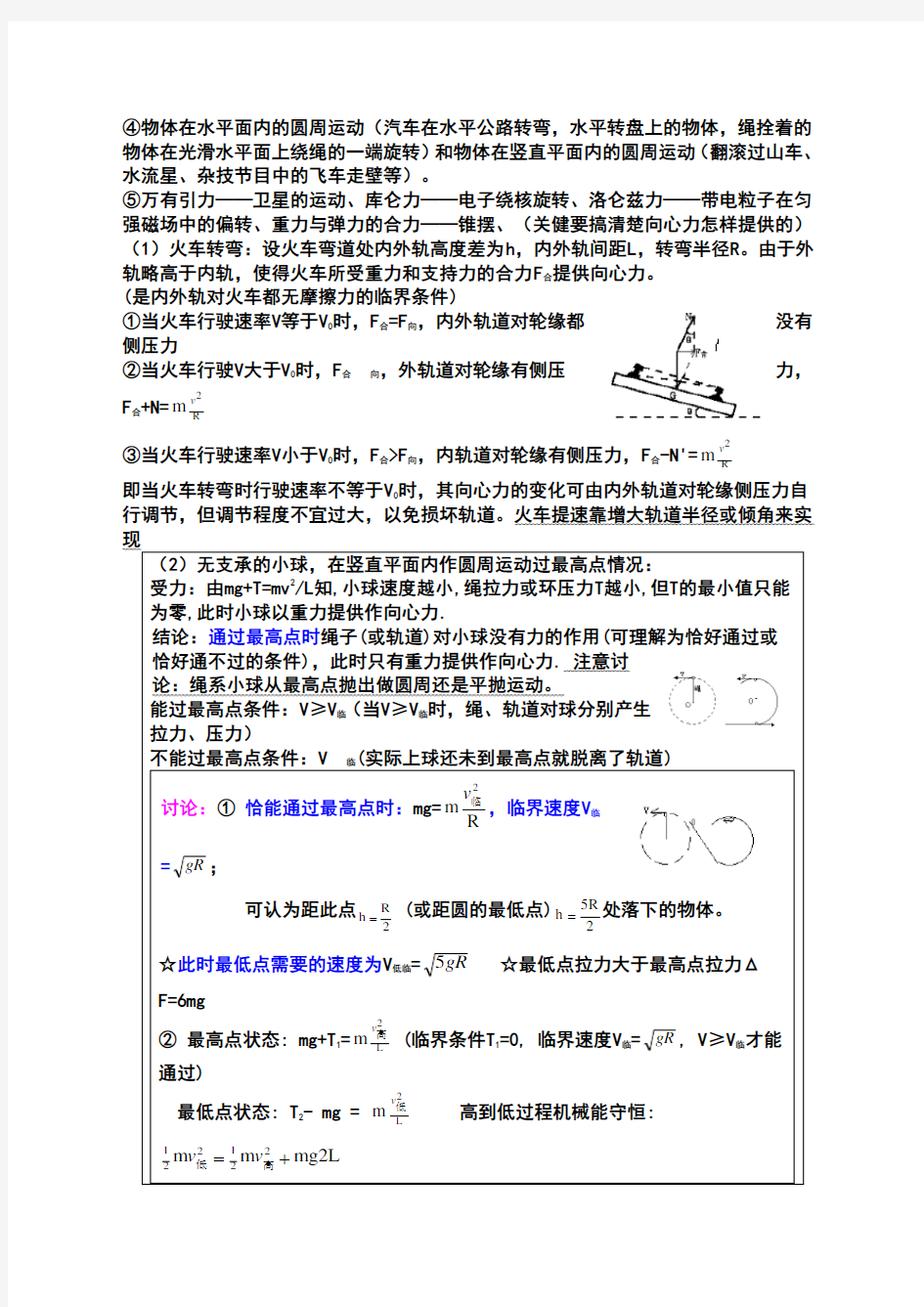 高中典型物理模型及解题方法 