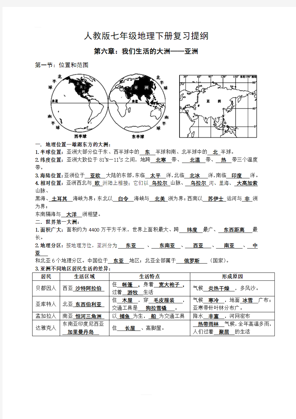 人教版七年级地理下册复习提纲