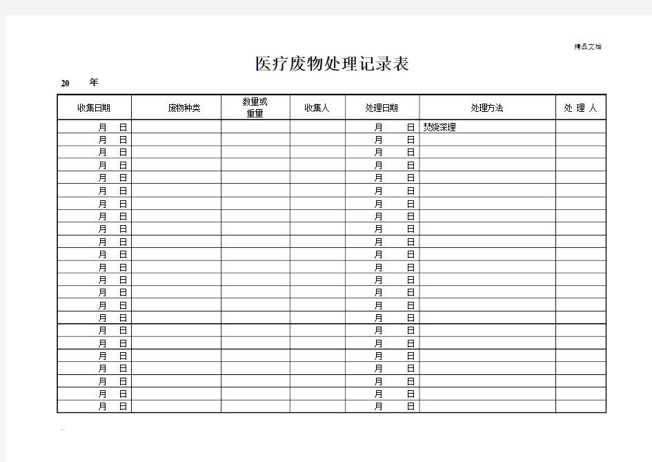 医疗废物处理记录表模板