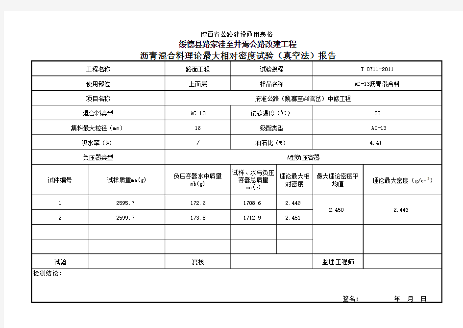 最大理论密度