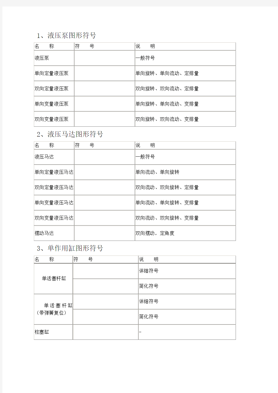 液压图形符号大全