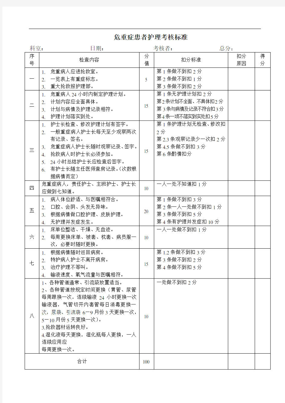 护理质量检查标准