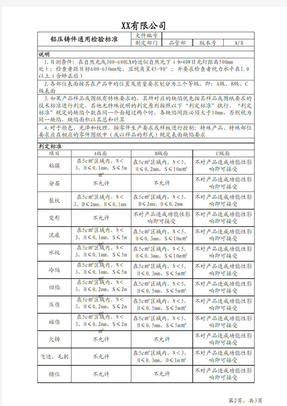 铝压铸件通用检验标准