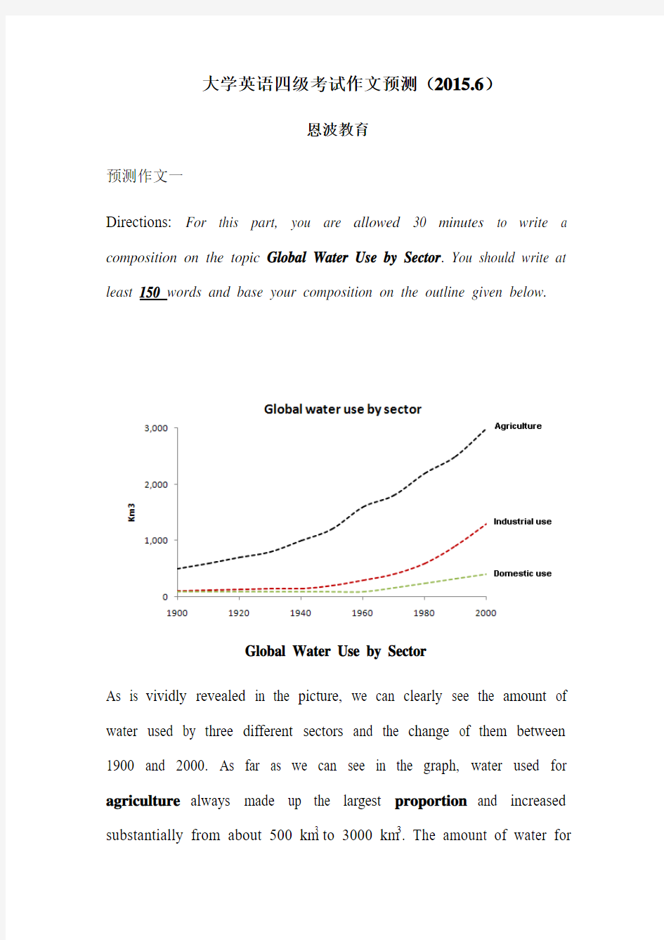 2015年6月CET-4+作文预测(1)