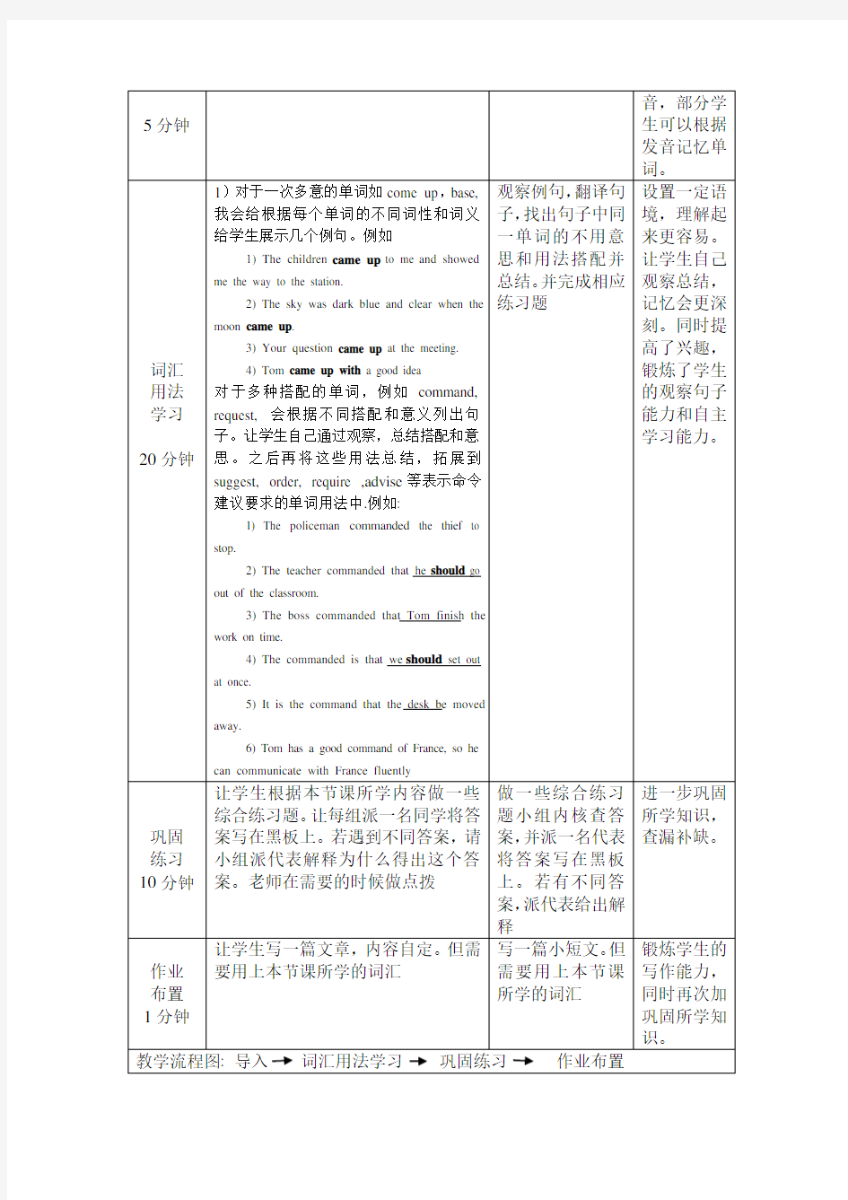 高中英语新课标教学设计模板