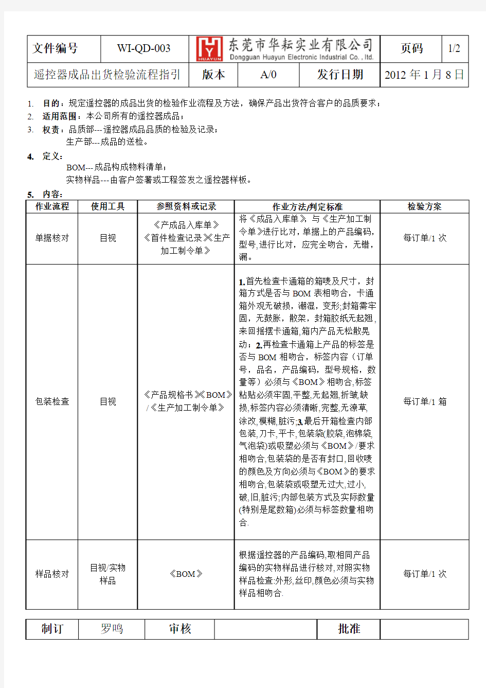 WI-QD-003遥控器成品出货检验流程指引