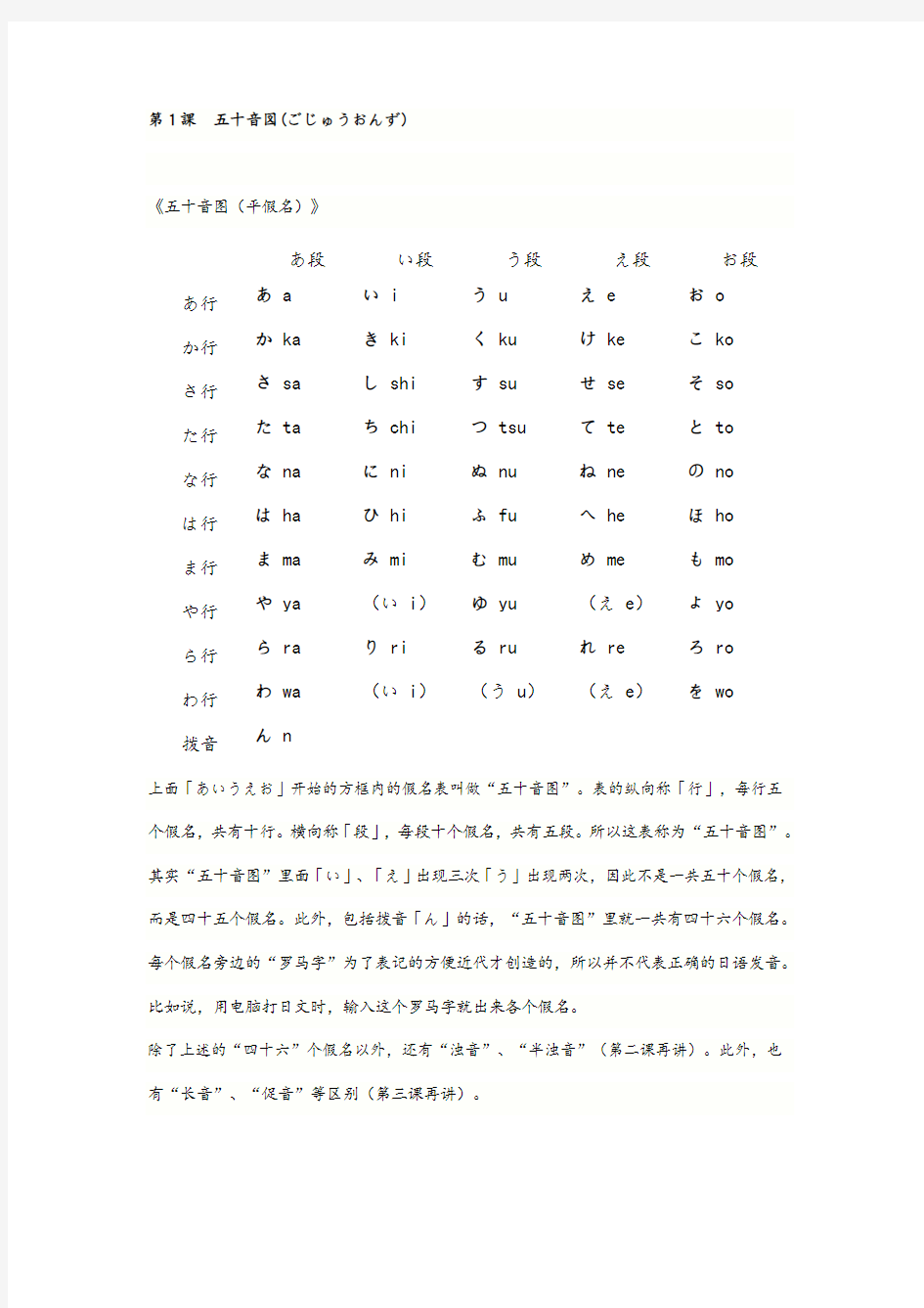 日语五十音图打印版