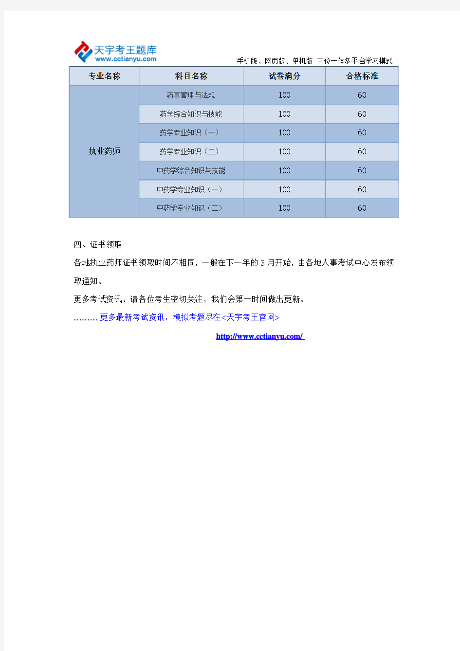 2015年执业药师考试成绩查询最新通知