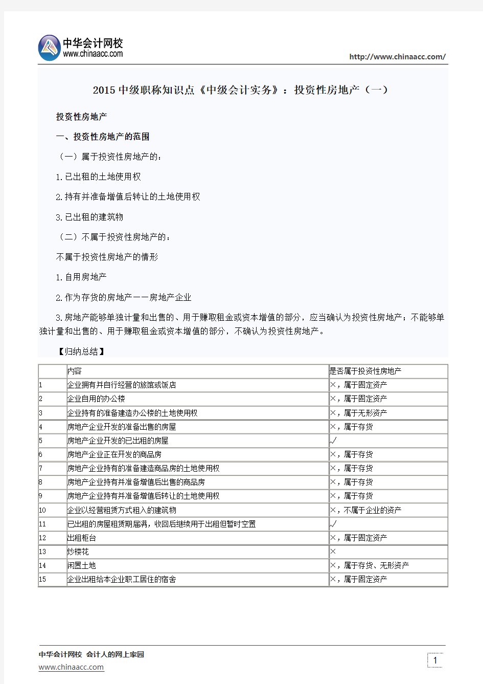 2015中级职称知识点《中级会计实务》：投资性房地产(一)