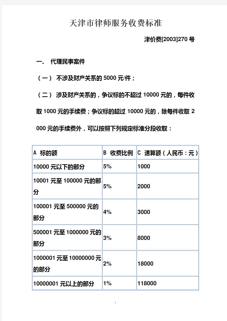 天津市律师服务收费标准