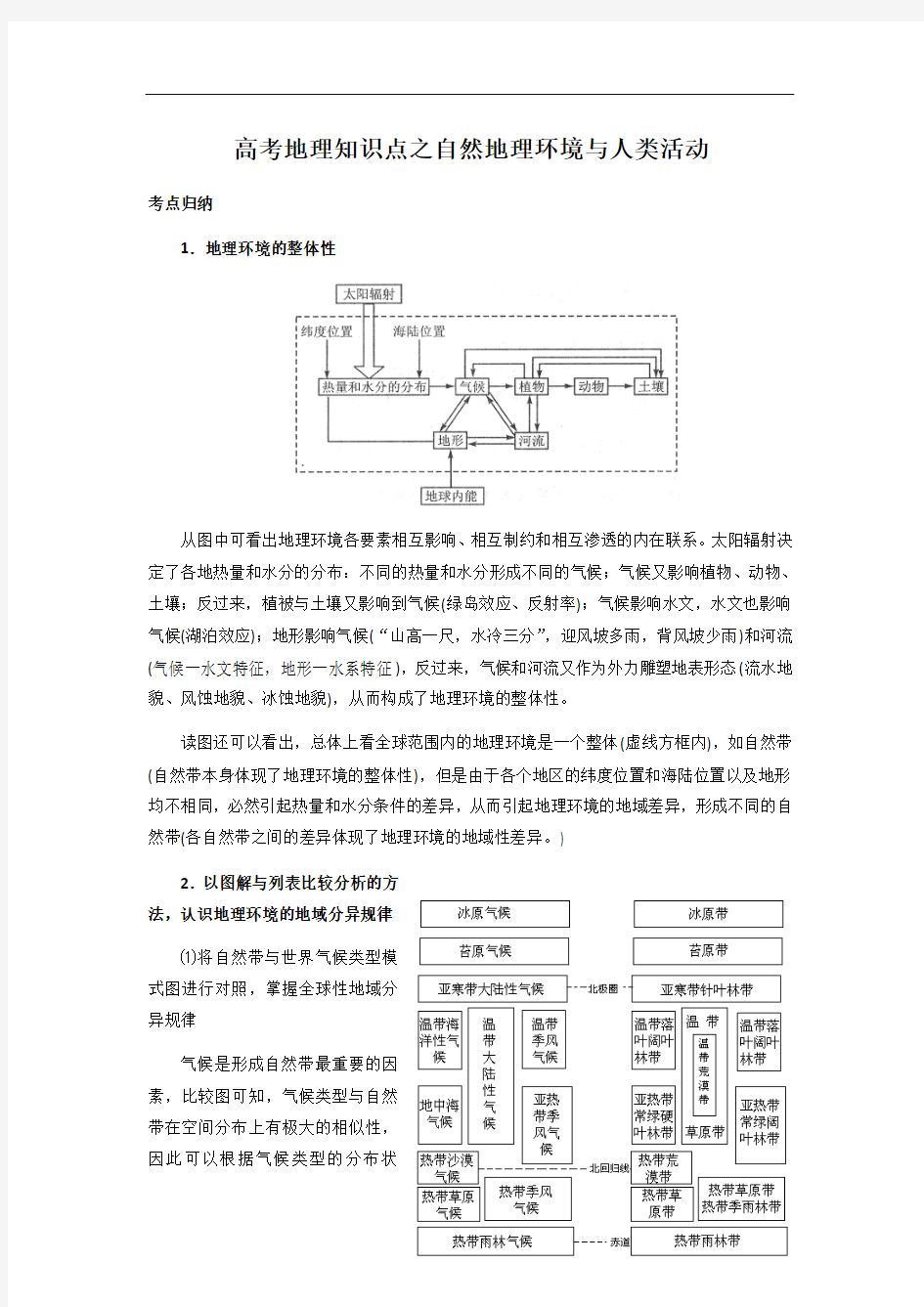 2014高考地理知识点之自然地理环境与人类活动