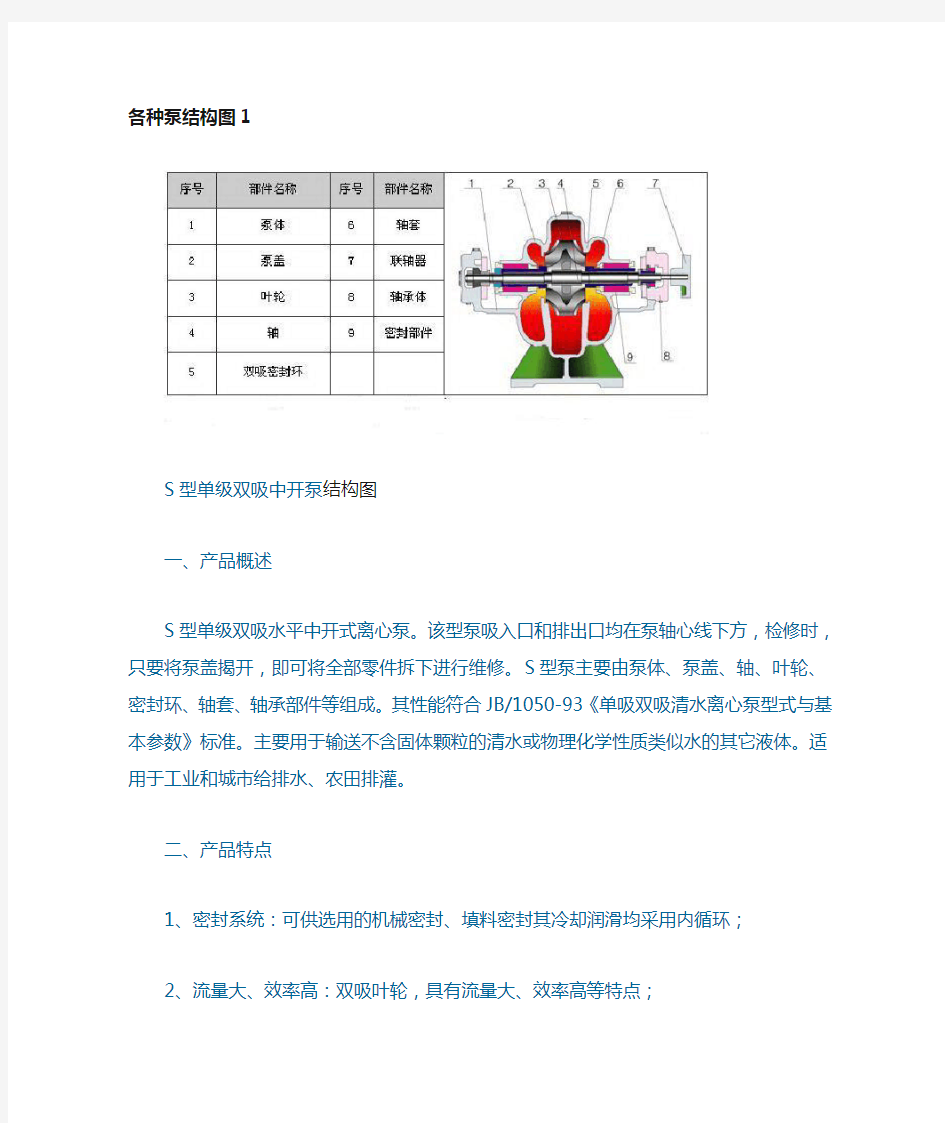 各种泵的结构图