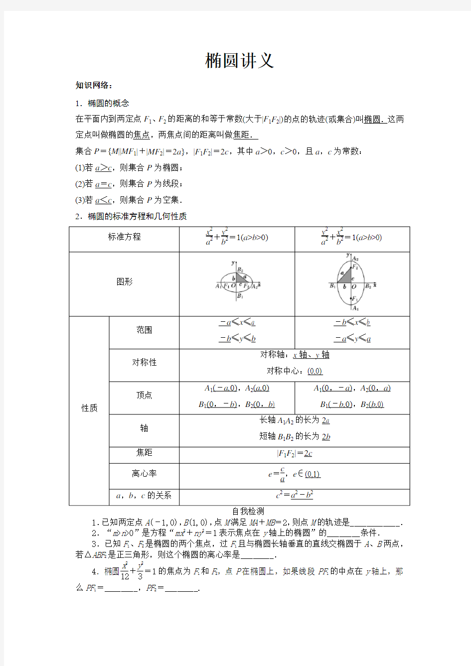 椭圆讲义最新