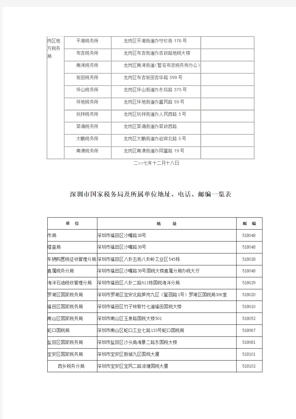 深圳各区税务所地址