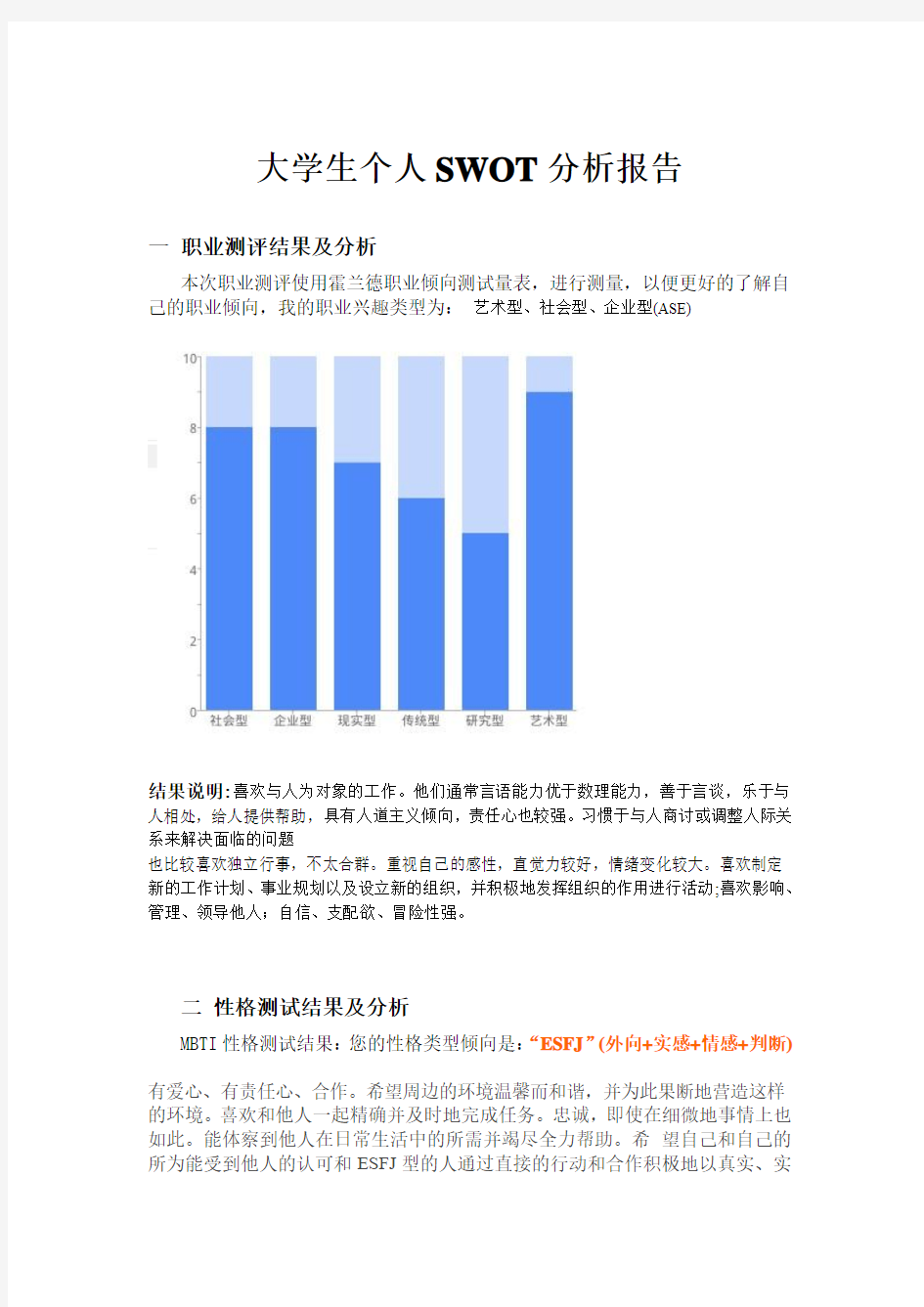 SWOT分析报告