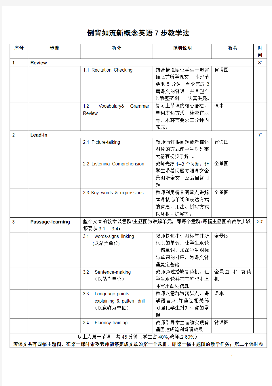 01 新概念英语7步教学法(最新版)