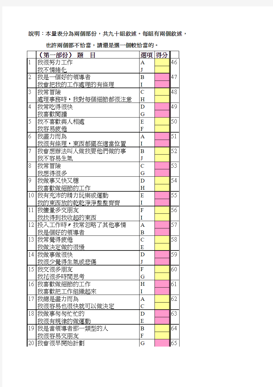 感知与偏好量表