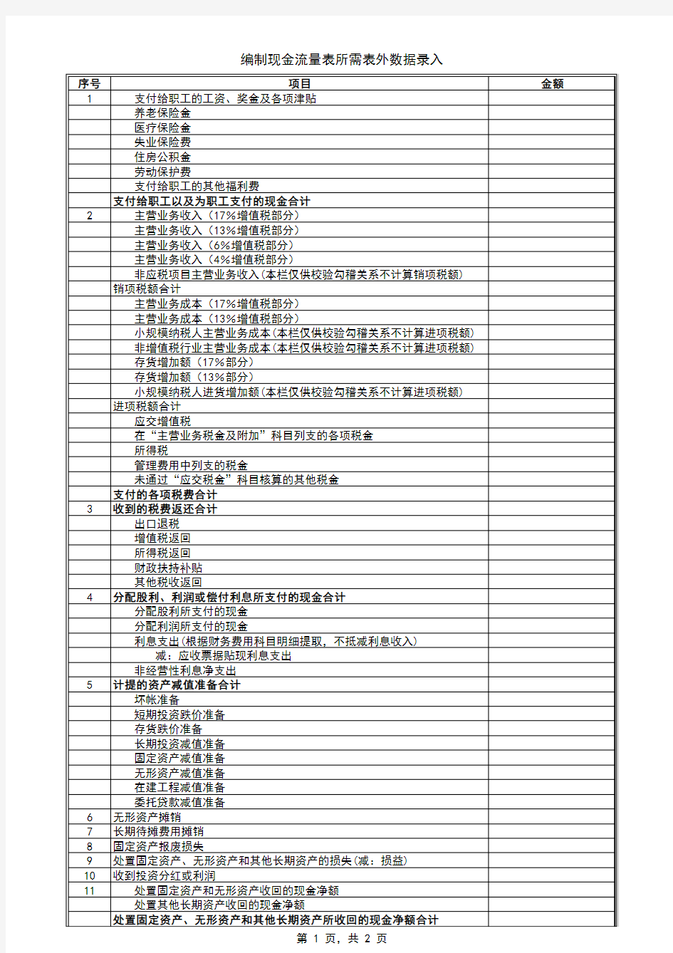 编制现金流量表所需表外数据录入