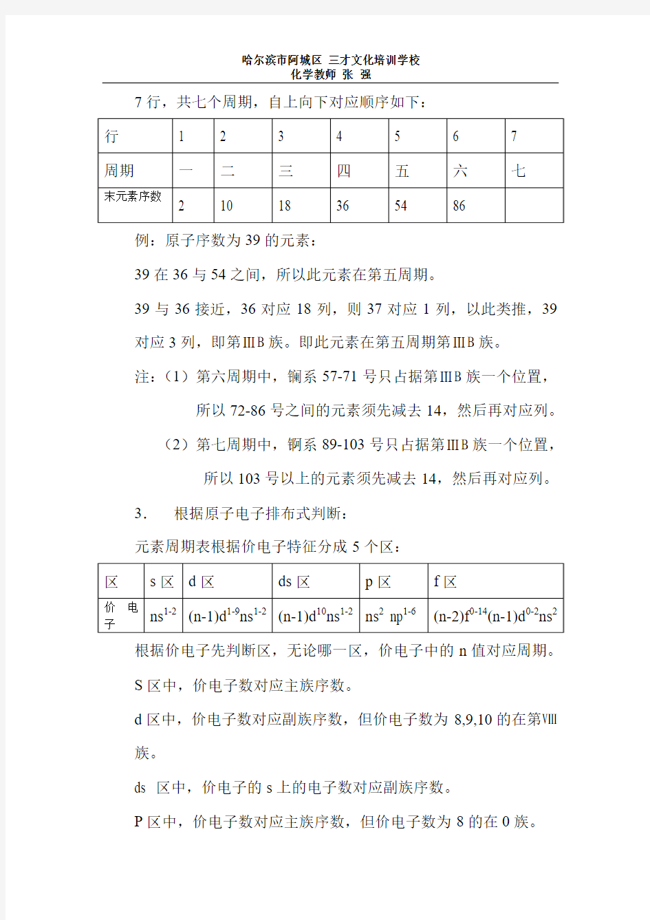 元素在周期表中位置的判断