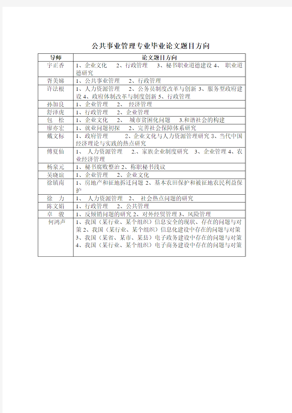 公共事业管理专业毕业论文题目方向