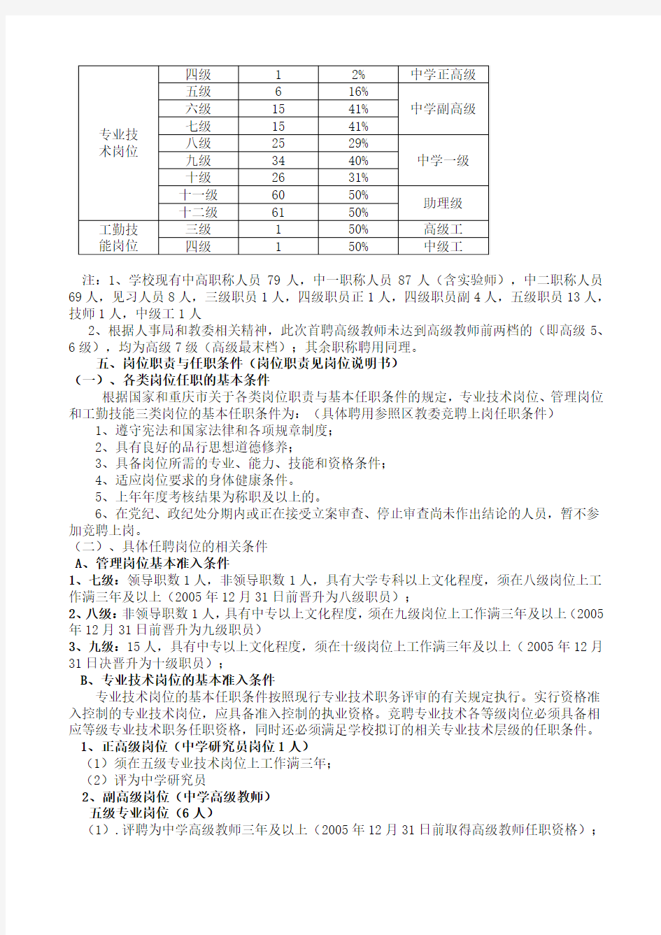 重庆第二外国语学校岗位设置及聘任实施方案