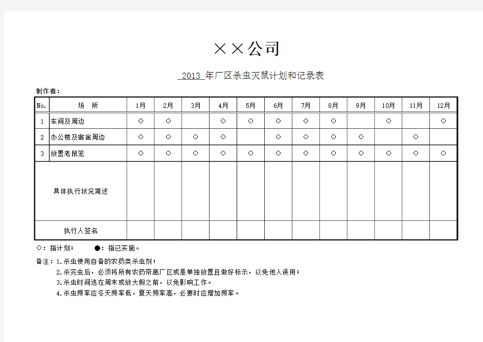 杀虫灭鼠计划和记录