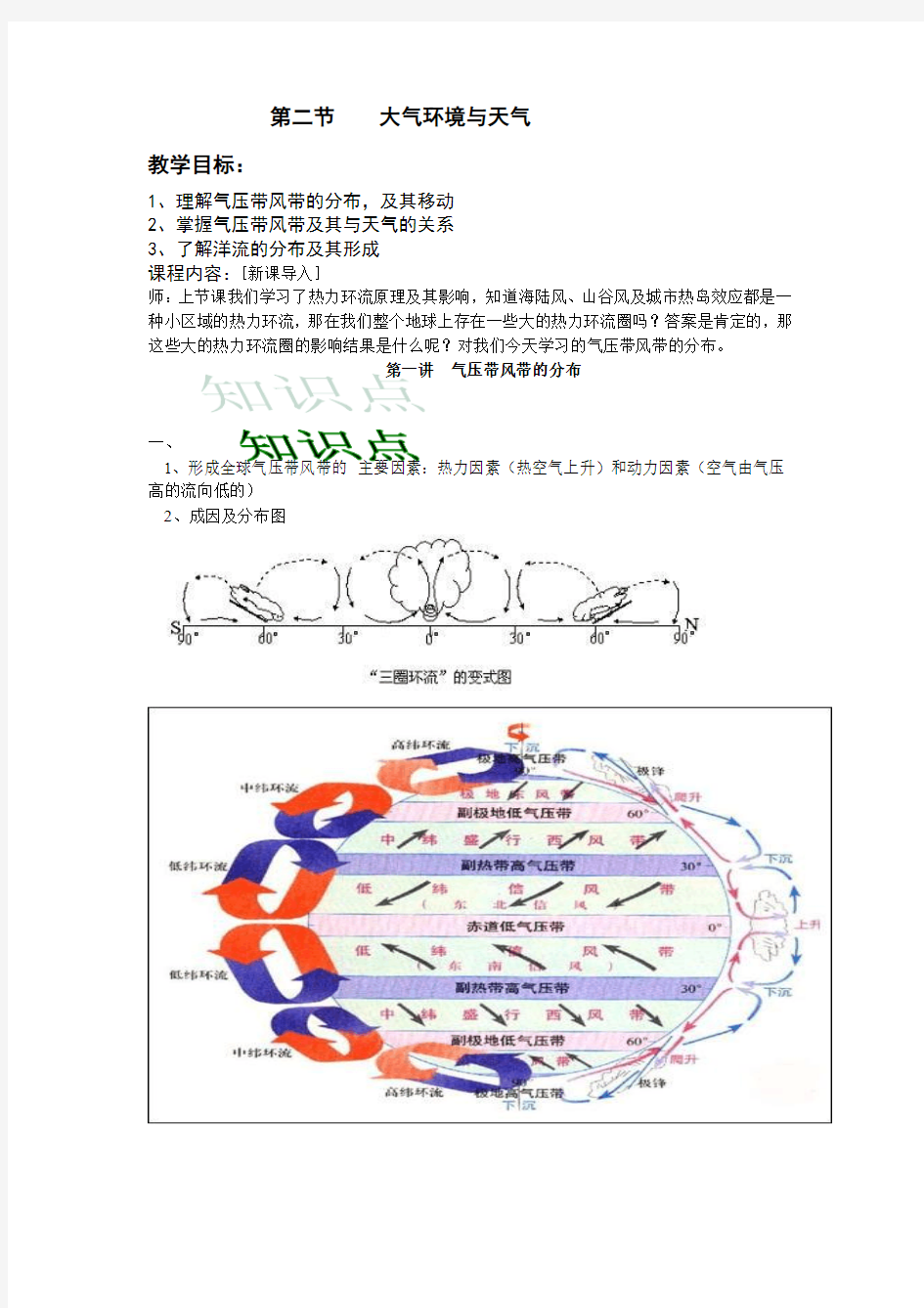 大气环境与天气