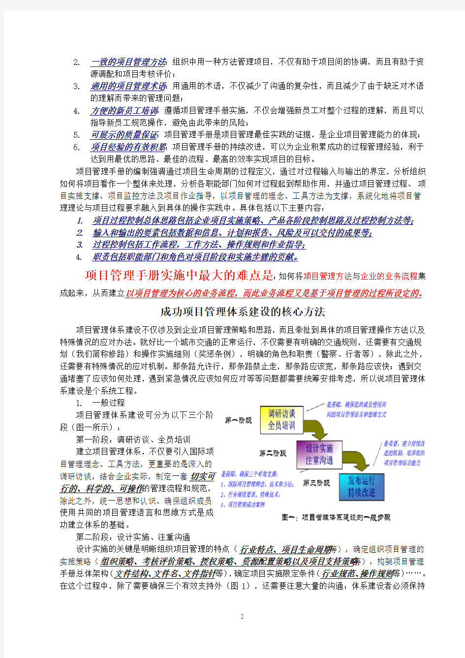 成功的企业项目管理体系建设