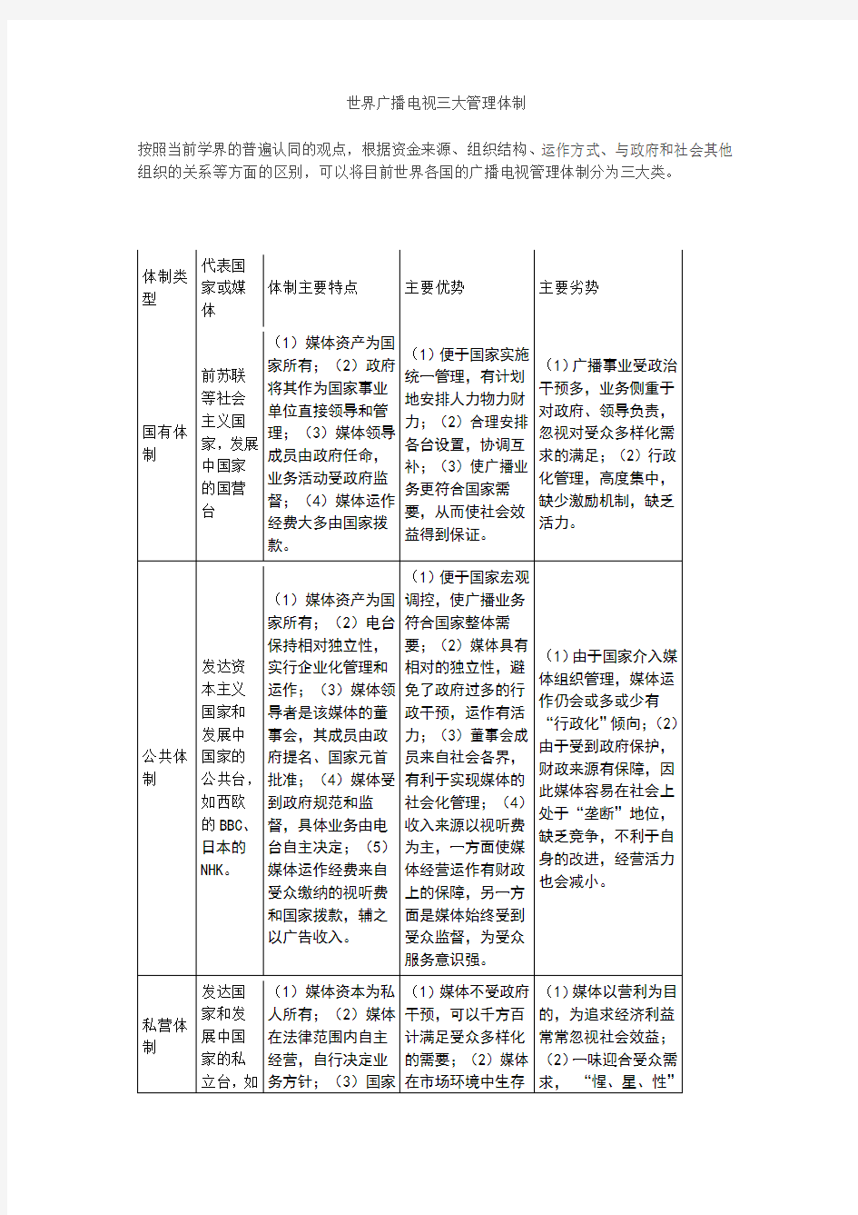 世界广播电视三大管理体制