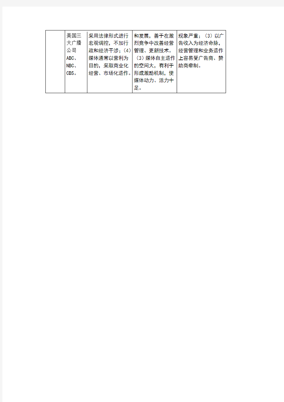 世界广播电视三大管理体制